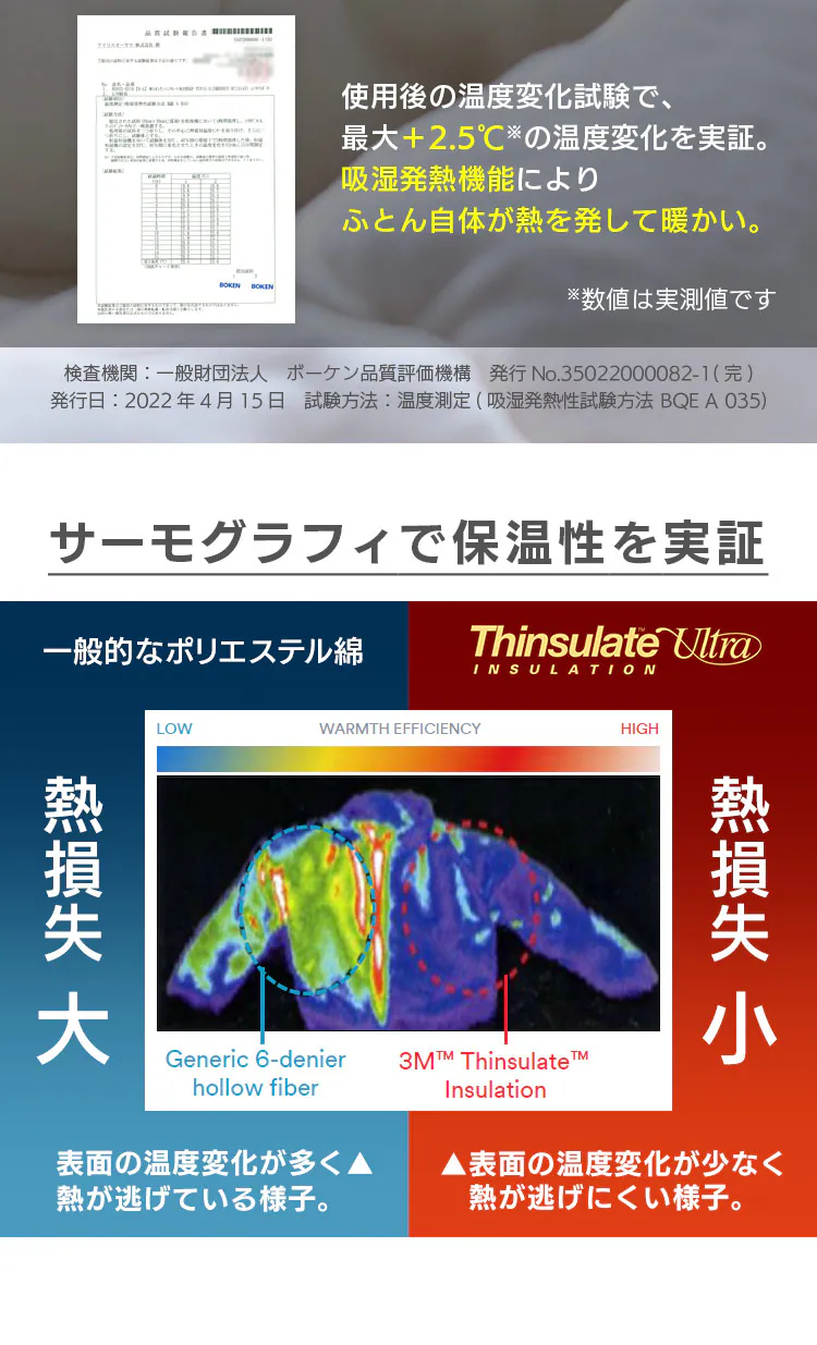 シンサレート掛け布団 シングル ウルトラタイプ 洗濯可 アイボリー 4