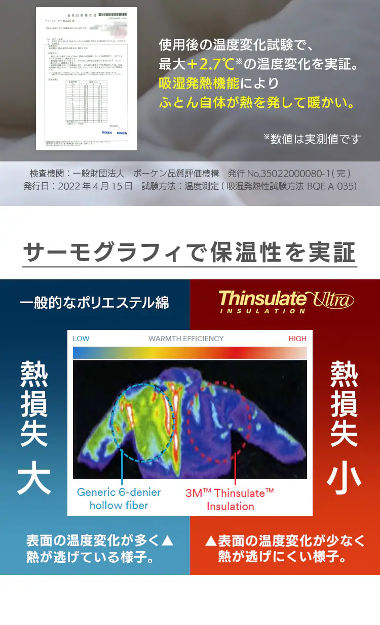 シンサレート掛け布団 ダブル ウルトラタイプ 洗濯可 防ダニ アイボリー 4