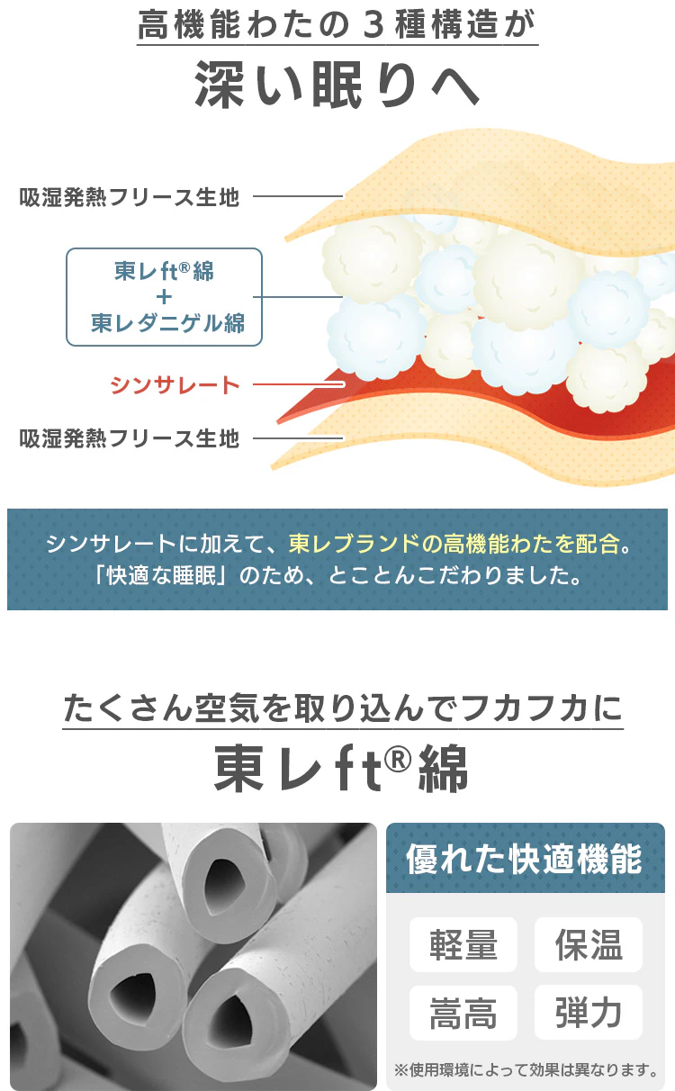 シンサレート掛け布団 ダブル ウルトラタイプ 洗濯可 防ダニ アイボリー 5