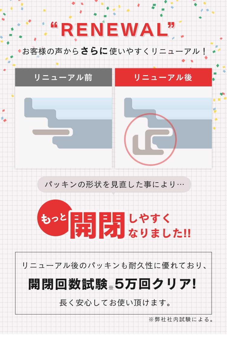 耐熱ガラス容器 2点セット TGS-2S 全3色 5