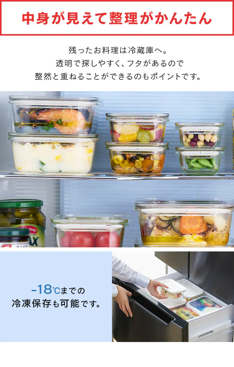 耐熱ガラス容器 2点セット TGS-2S 全3色 8