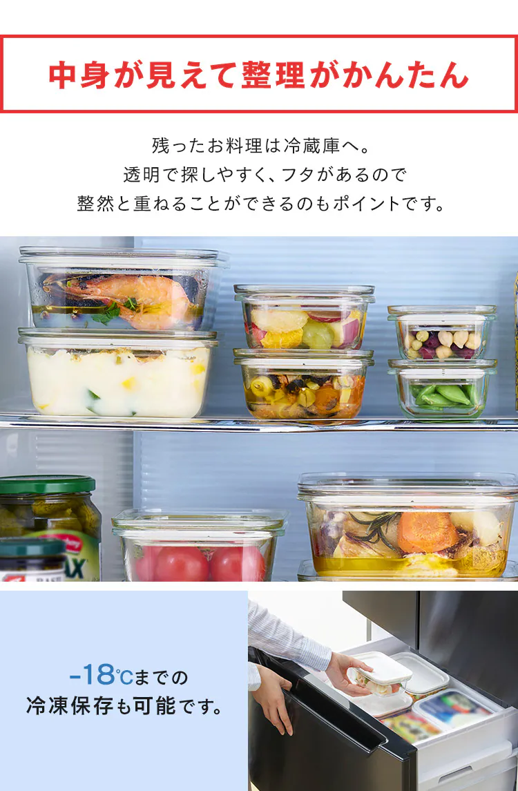 【40%OFFクーポン】保存容器 耐熱ガラス Sサイズ 370ml TGS-S クリアブラック6