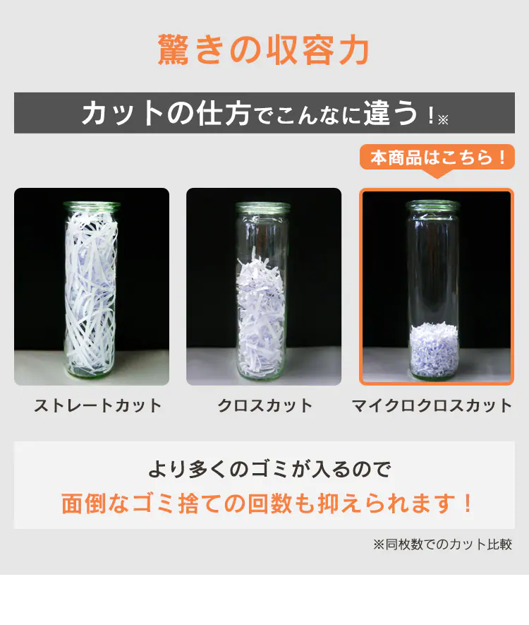 シュレッダー マイクロクロスカット 4枚同時細断 P4HS75M-B3