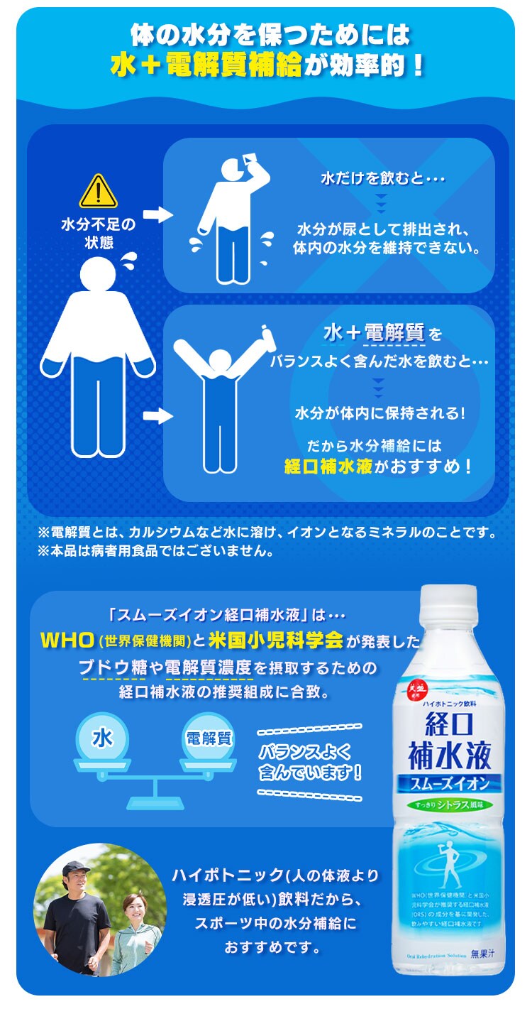 スムーズイオン経口補水液500ml×24本【プラザマーケット】 H101995│アイリスプラザ│アイリスオーヤマ公式通販サイト