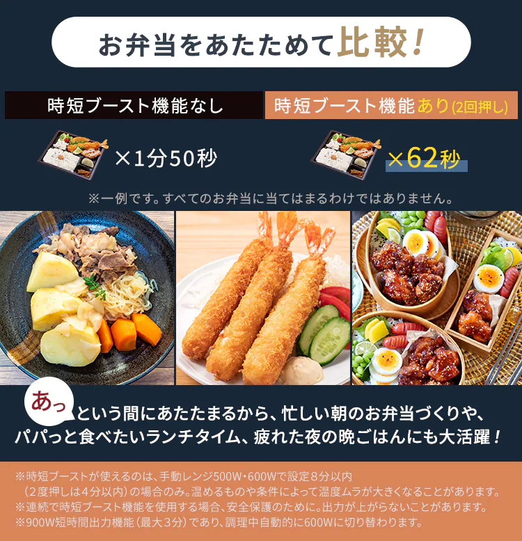 電子レンジ 22L フラットテーブル 時短ブースト機能 IMB-F2202-W ホワイト2