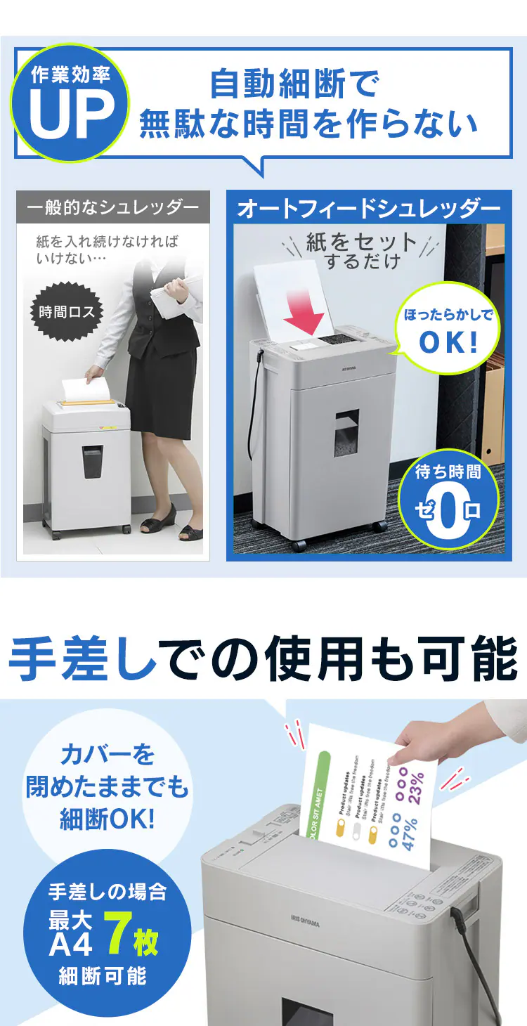 省スペースに使えるコンパクトサイズ 100枚を自動極小細断 オートフィードシュレッダー 大容量22L