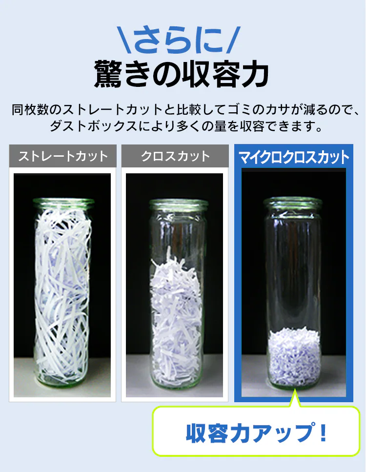 省スペースに使えるコンパクトサイズ 100枚を自動極小細断 オートフィードシュレッダー 大容量22L