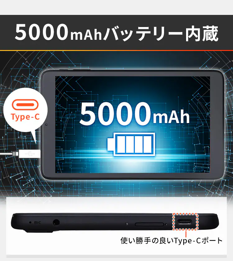 タブレット 8インチ LUCA TE083M3N1-B5