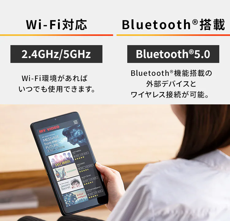 タブレット 8インチ LUCA TE083M3N1-B7