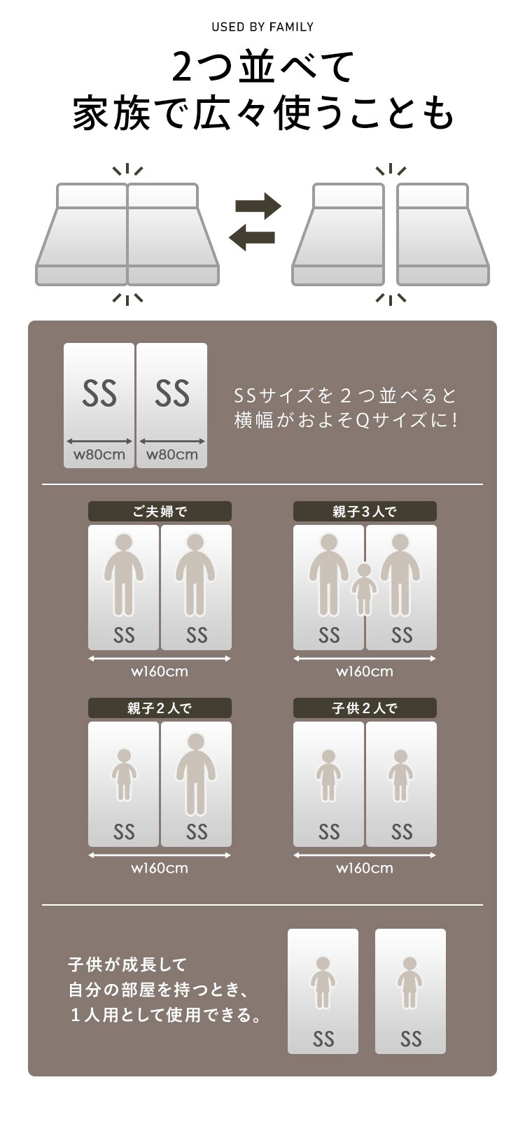 脚付きボンネルコイルマットレス　セミシングル  全2色6