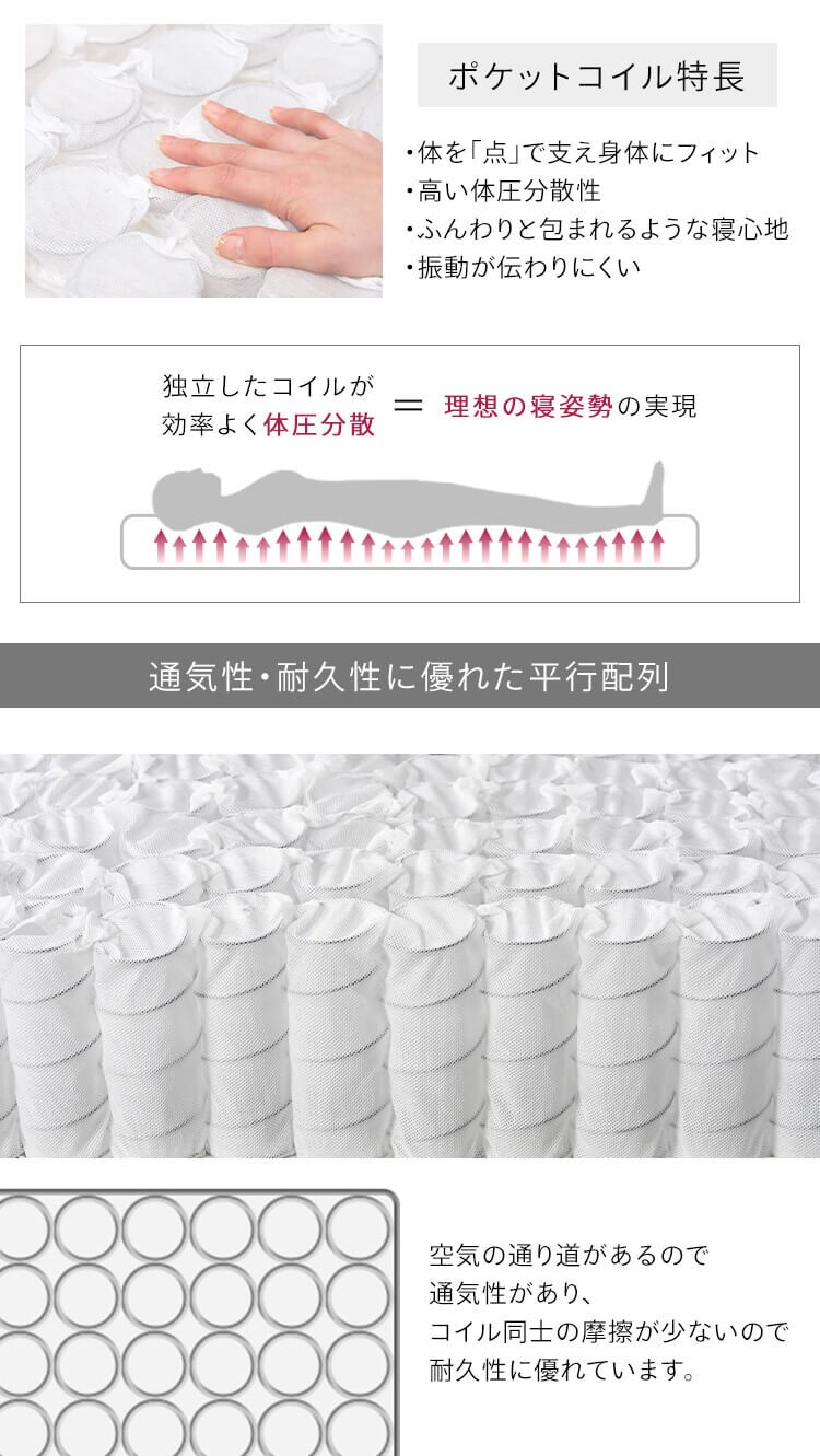 ベッド セミシングル 脚付きマットレス ポケットコイル 厚さ17cm PAM-SS ホワイト3