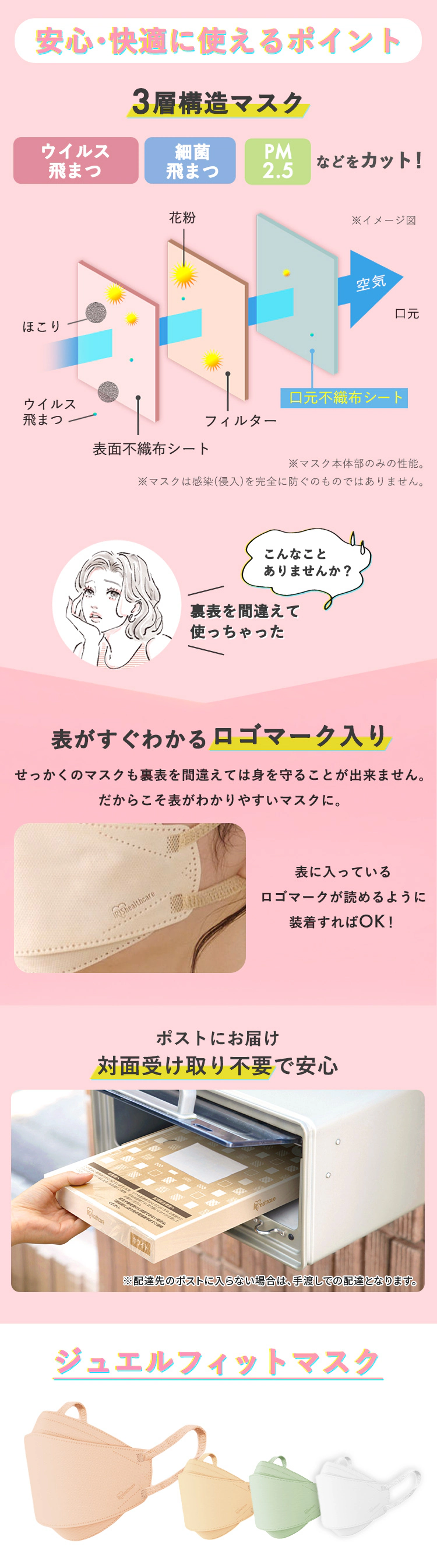 【25枚】 ジュエルフィット カラーマスク ふつうサイズ ピスタチオ【代引き不可】3