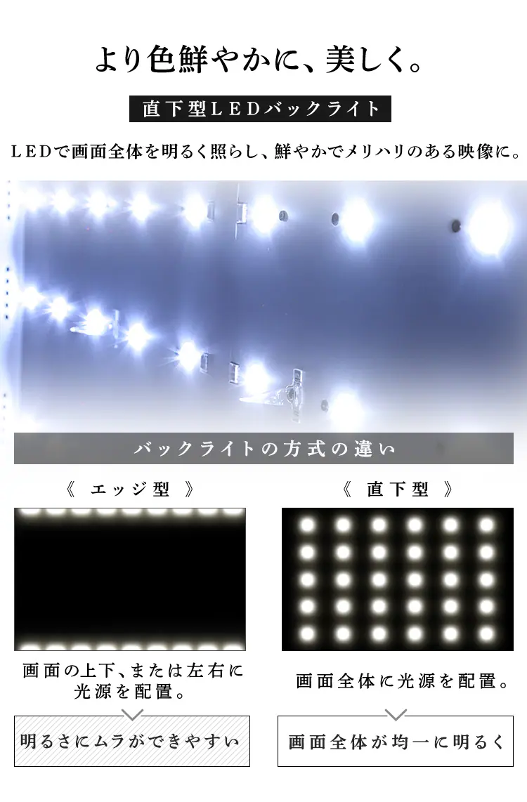 テレビ 32V型 Fiona 32WB10PB6
