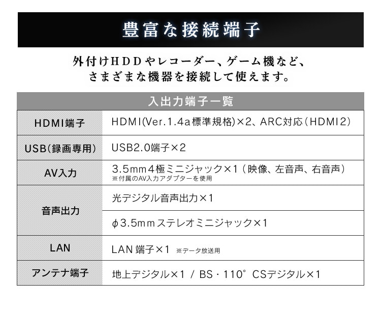 テレビ 40V型 Fiona 40FB10PB10