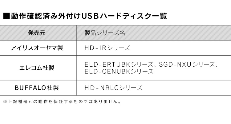 テレビ 40V型 Fiona 40FB10PB13