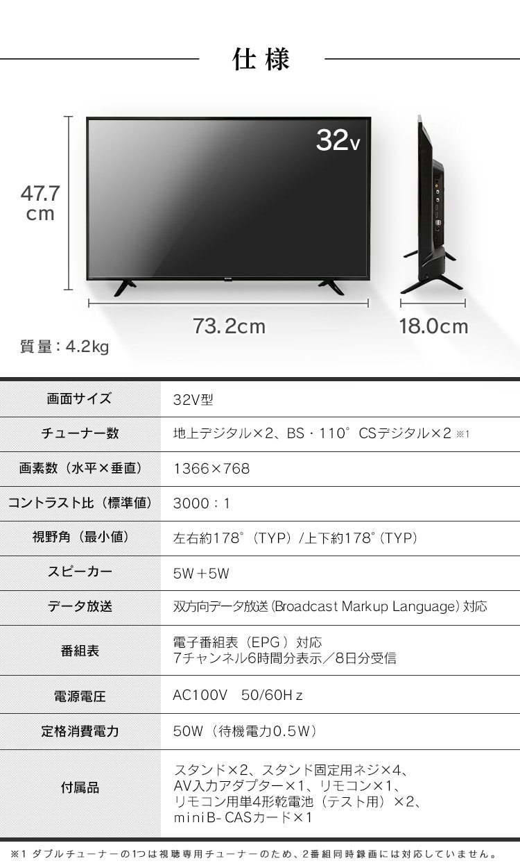 ハイビジョンテレビ 32V 32WB10PB ブラック H103076F│アイリスプラザ