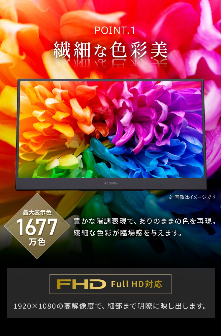 ポータブルモニター 15.6インチ 自立スタンド LUCA DP-BF162S-B2