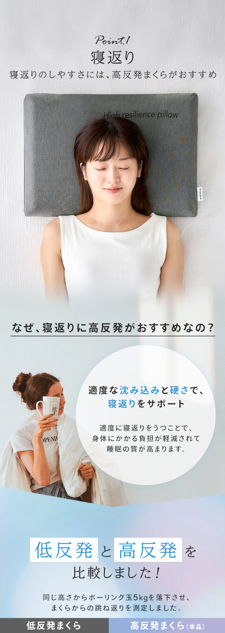 枕 高反発 ウレタン コンパクトタイプ3
