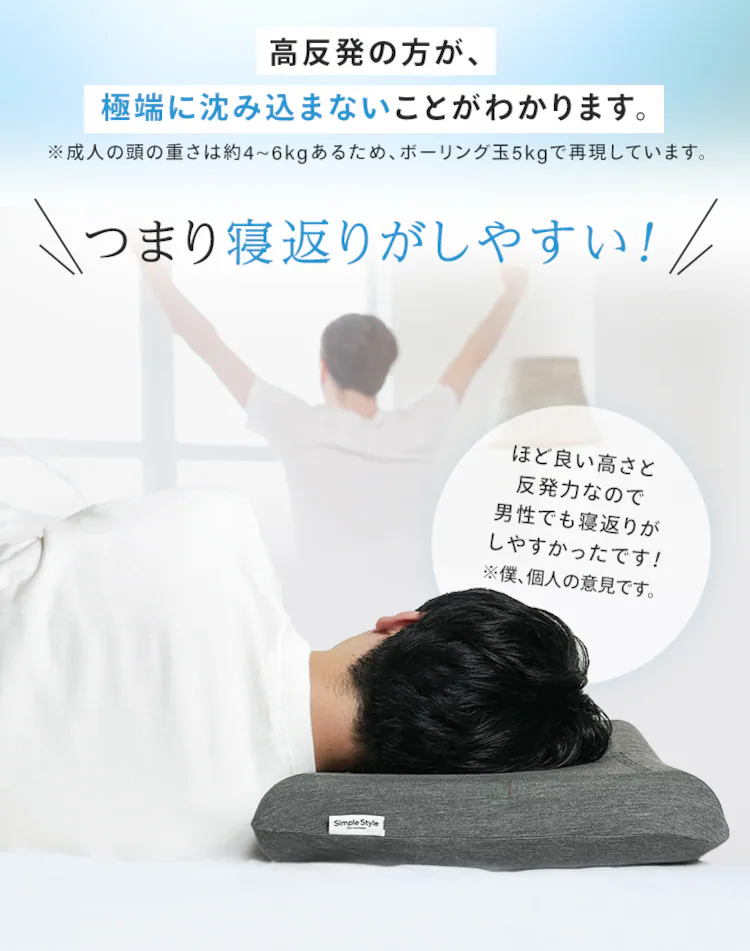 枕 高反発 ウレタン コンパクトタイプ5