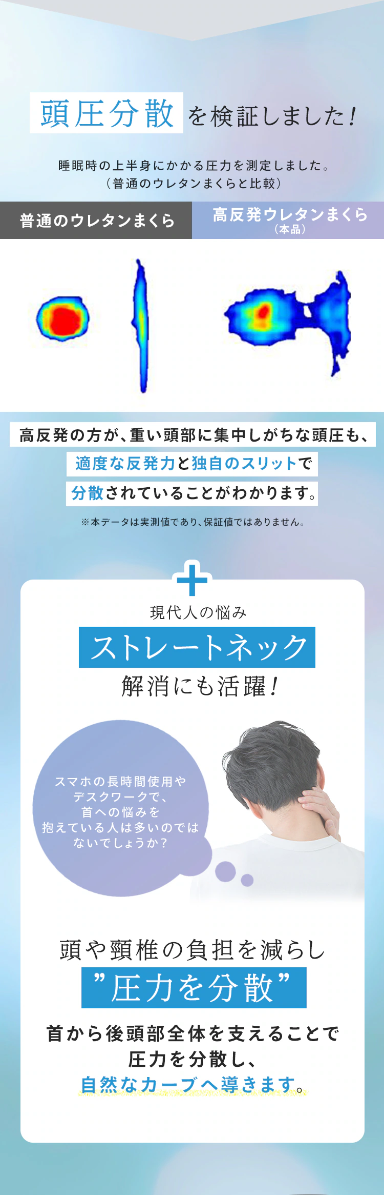 枕 高反発 ウレタン コンパクトタイプ7