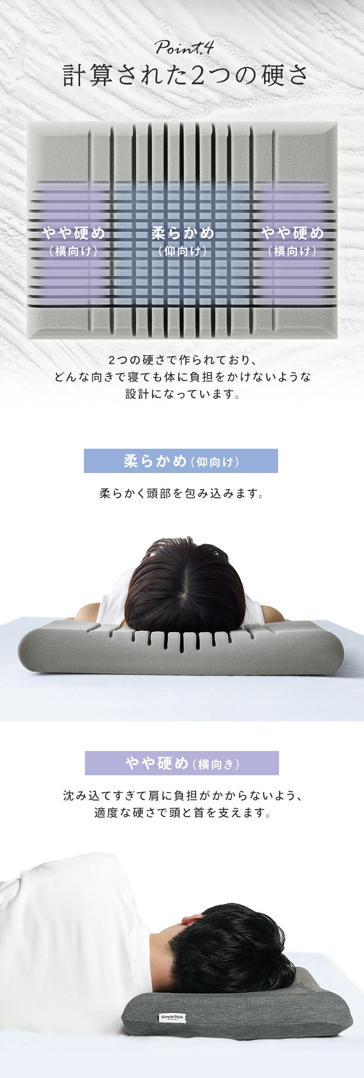 枕 高反発 ウレタン コンパクトタイプ9