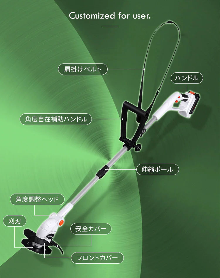 草刈機 芝刈り機 グラストリマー 2種カッター付き 18V 充電式 バッテリー付き JGT160M2 ホワイト1