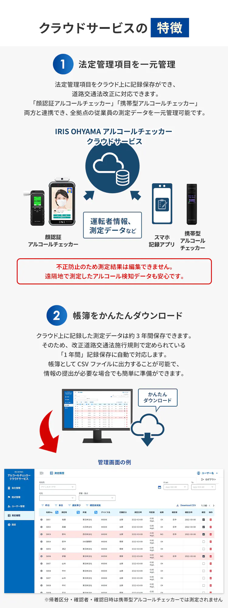 アルコールチェッカー 顔認証型 クラウドサービス2