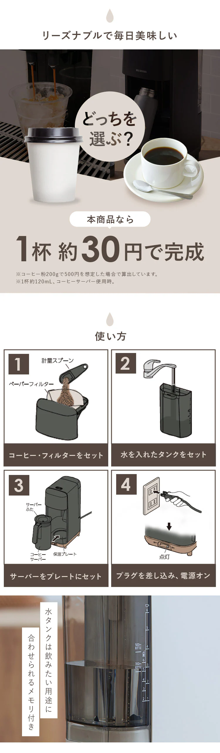 コーヒーメーカー 720ml ドリップ式 CMS-0800-C アイボリー2