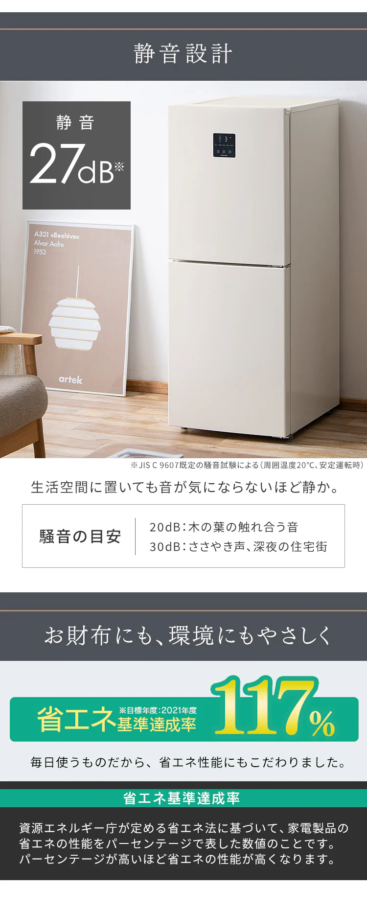 冷蔵庫 153L 自動霜取り 2ドア 幅50cm IRSN-15B-HA グレー+床保護マット9