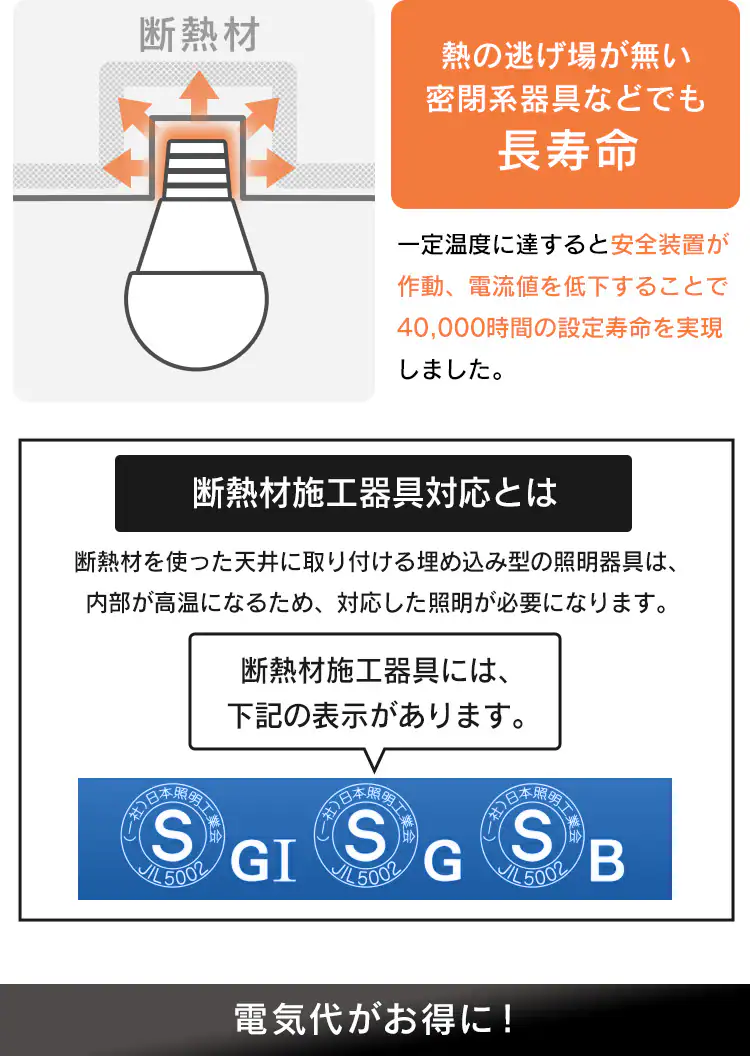 LED電球 E26口金 広配光タイプ 100W形相当 密閉形器具対応 断熱材施工器具対応 (昼白色・電球色)5