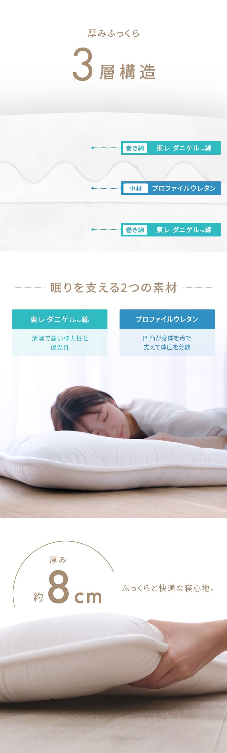 3層敷き布団 SKF-UD08-S1