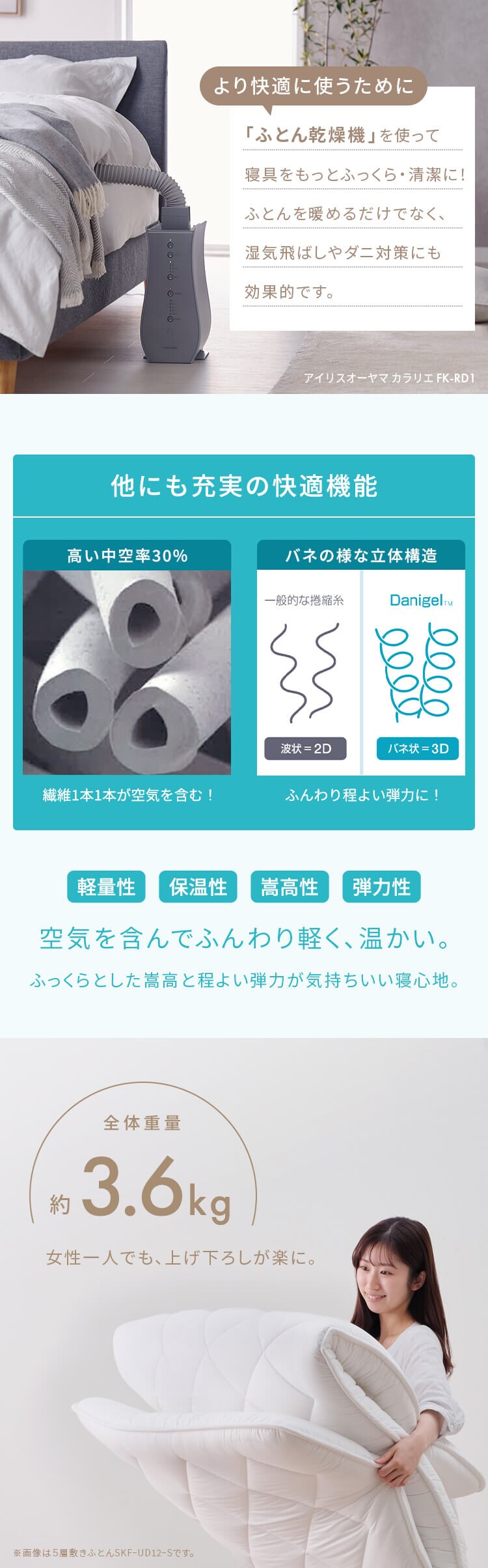 3層敷き布団 SKF-UD08-S3