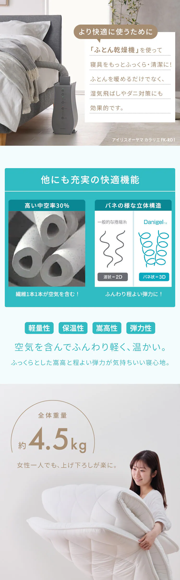 5層敷き布団 SKF-UD12-S4