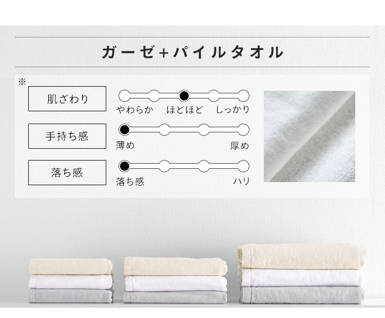 【4枚セット】今治製 ビックフェイスタオル ガーセ+パイル素材 BFT-G2 ホワイト 9