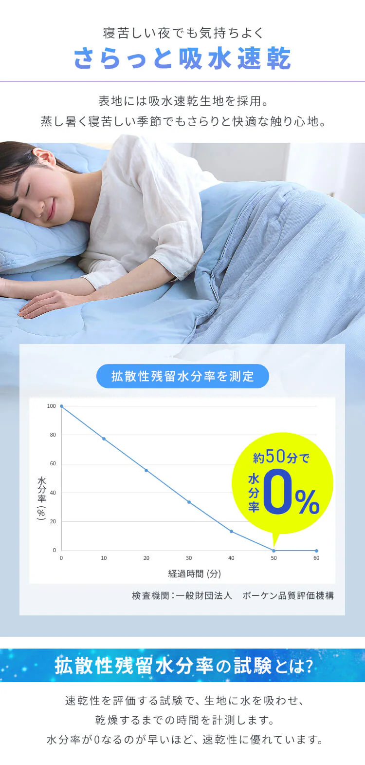 【最大10%OFFクーポン】掛け布団 ダブル 夏用 接触冷感 Q-max0.429 ライトグレー2