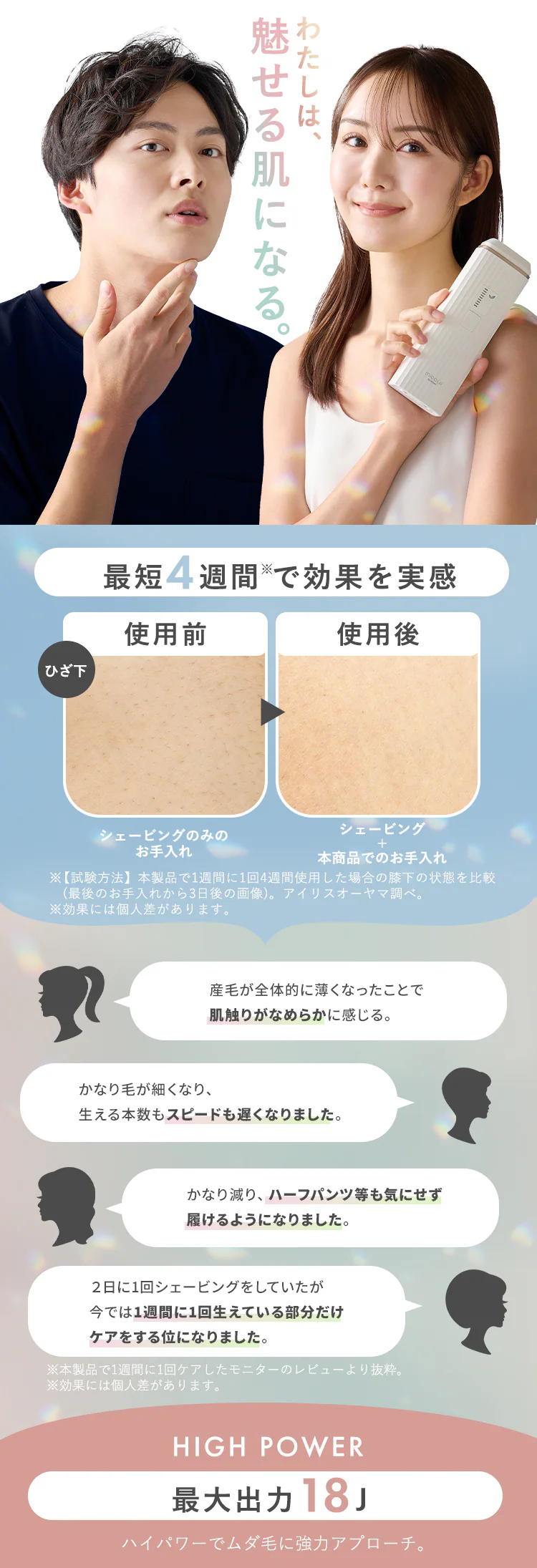 MiCOLA 光美容器 ハイパワー 男女兼用 LB-M101-W ホワイト【代引き不可】1