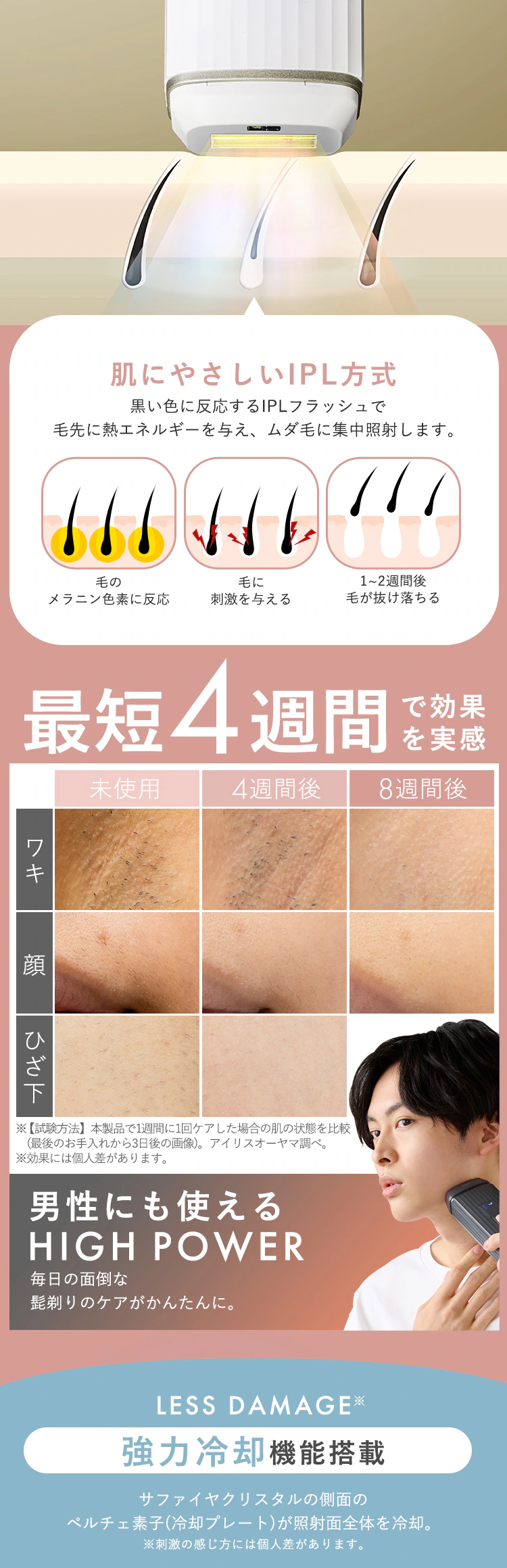MiCOLA 光美容器 ハイパワー 男女兼用 LB-M101-W ホワイト【代引き不可】2
