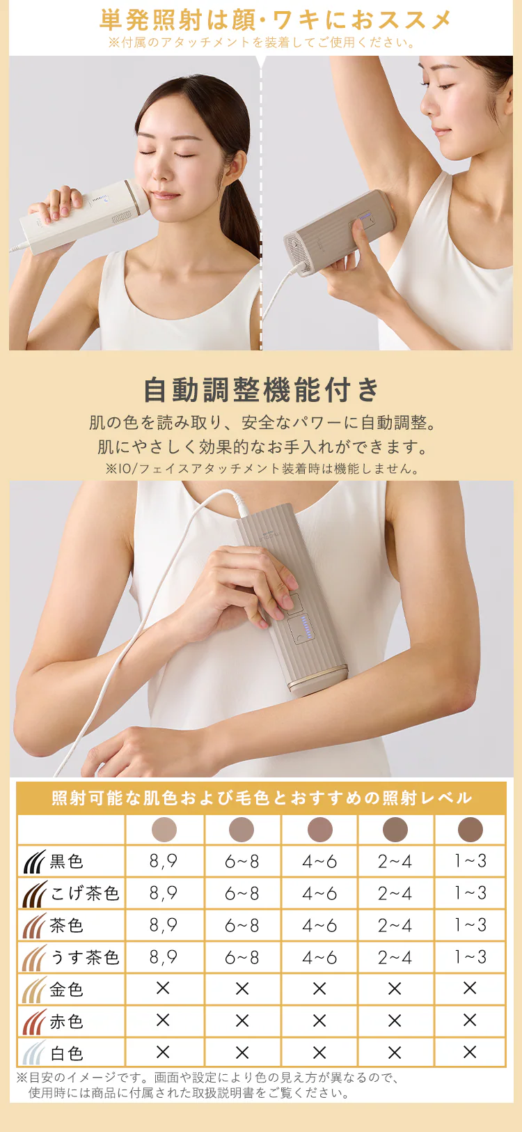 MiCOLA 光美容器 ハイパワー 男女兼用 LB-M101-W ホワイト【代引き不可】5