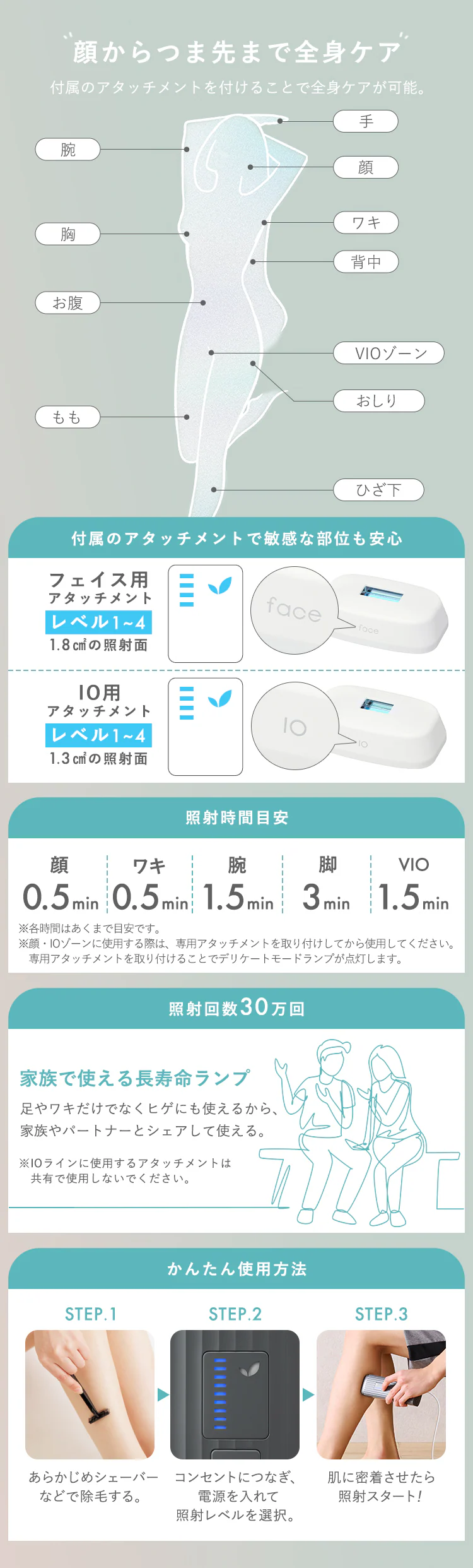 MiCOLA 光美容器 ハイパワー 男女兼用 LB-M101-W ホワイト【代引き不可】6
