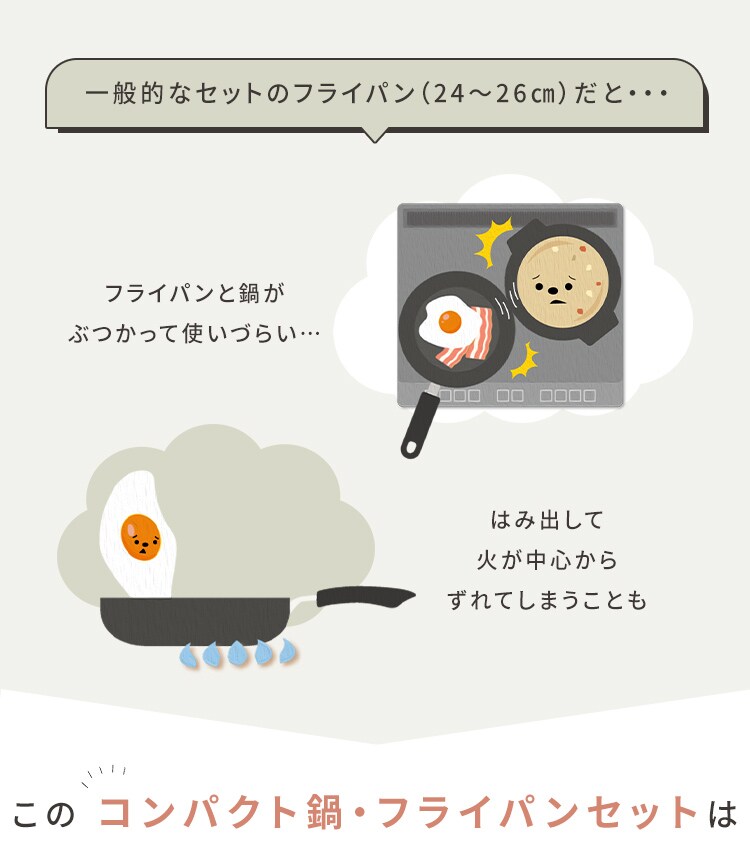 フライパン 4点セット IH/ガス対応 CPPF-4S ブラック2