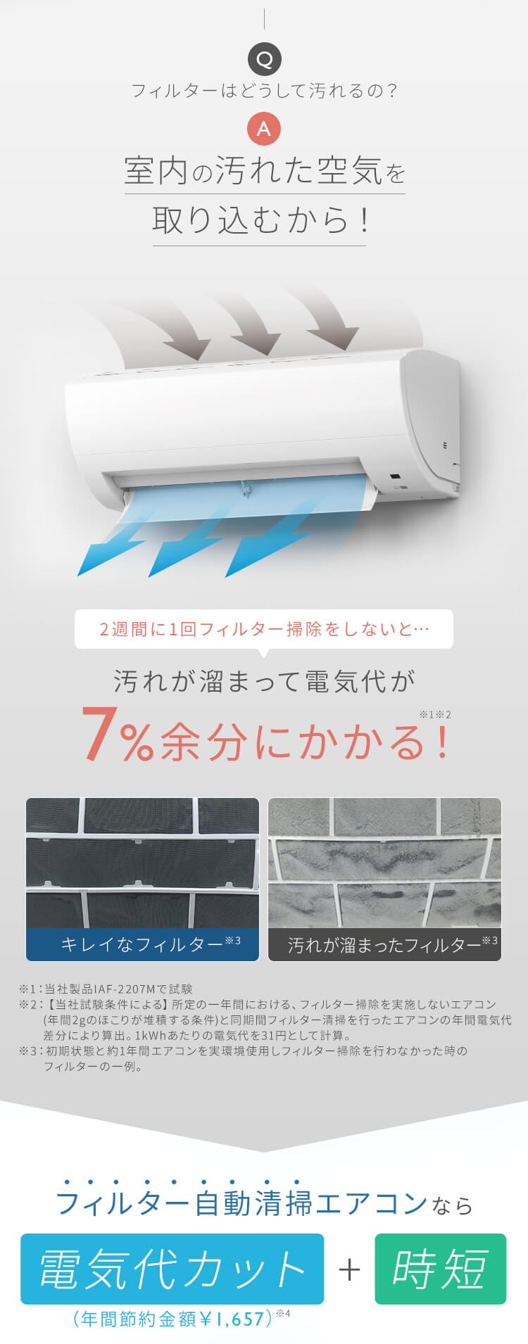 エアコン 6畳 節電 フィルター自動清掃 2.2kw 100V対応 IAF-2207M【代引き不可】1
