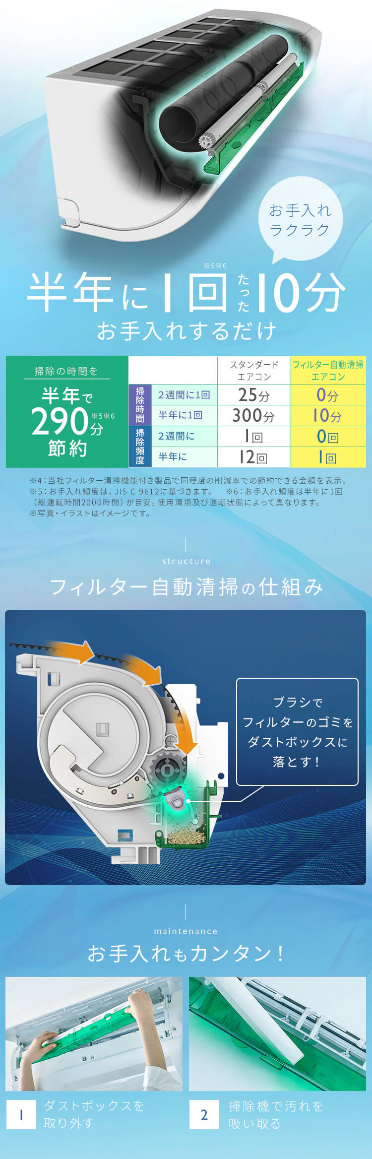 エアコン 6畳 節電 フィルター自動清掃 2.2kw 100V対応 IAF-2207M【代引き不可】2