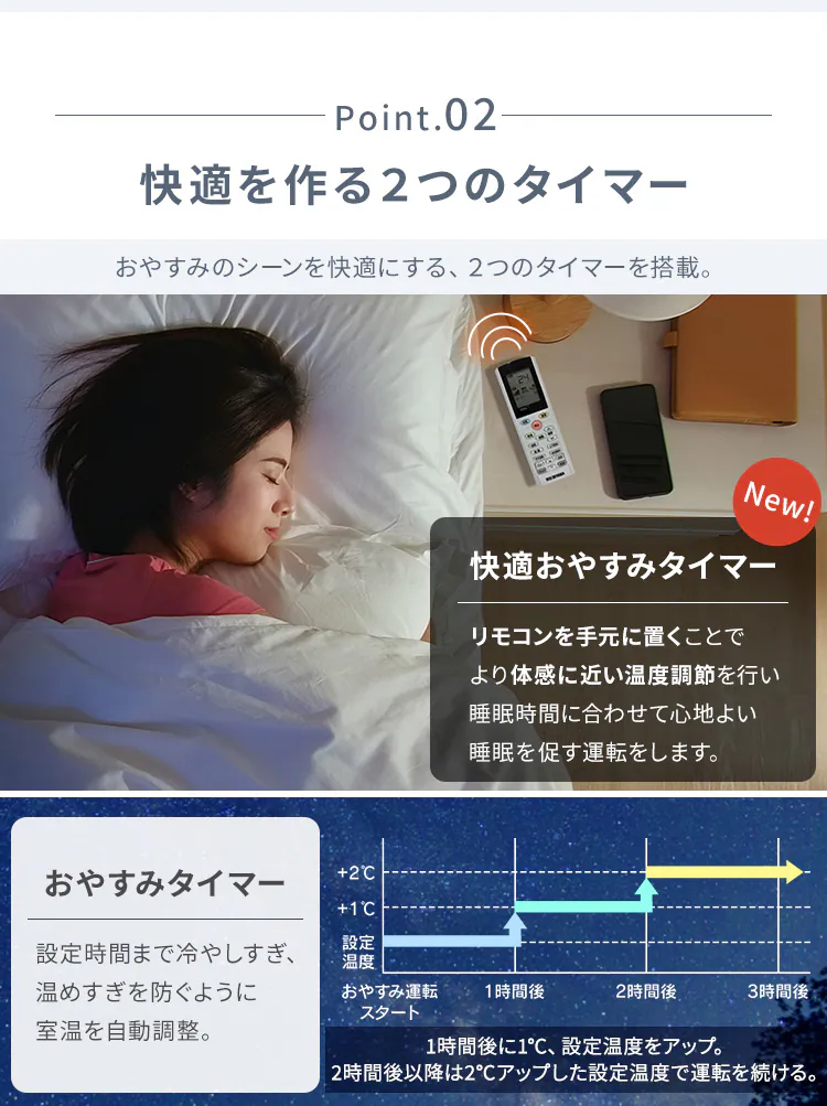 エアコン 14畳 4.0kw 200V対応 IHF-4007G【代引き不可】2