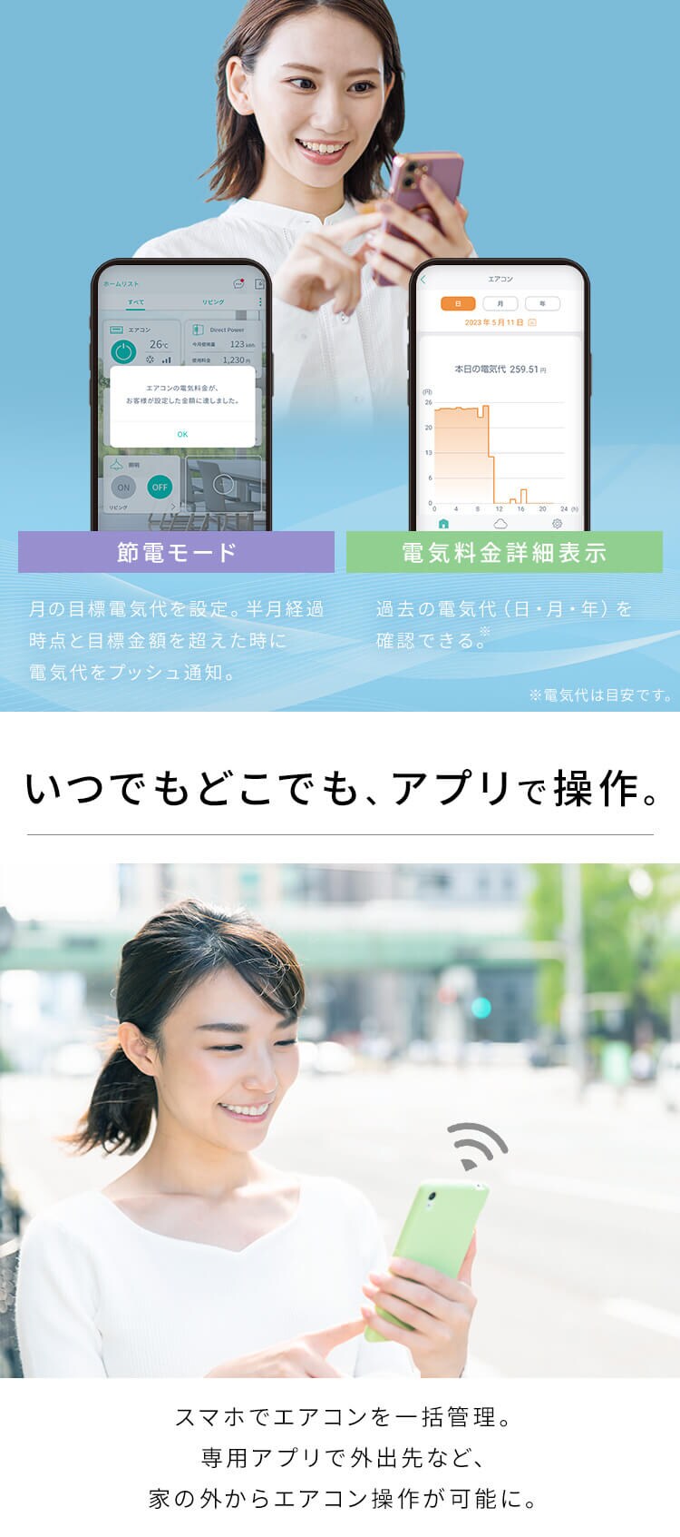 エアコン 14畳 工事費込み 節電 アプリ操作 Wi-Fi 4.0kw 200V対応 IHF-4007W【代引き不可】1