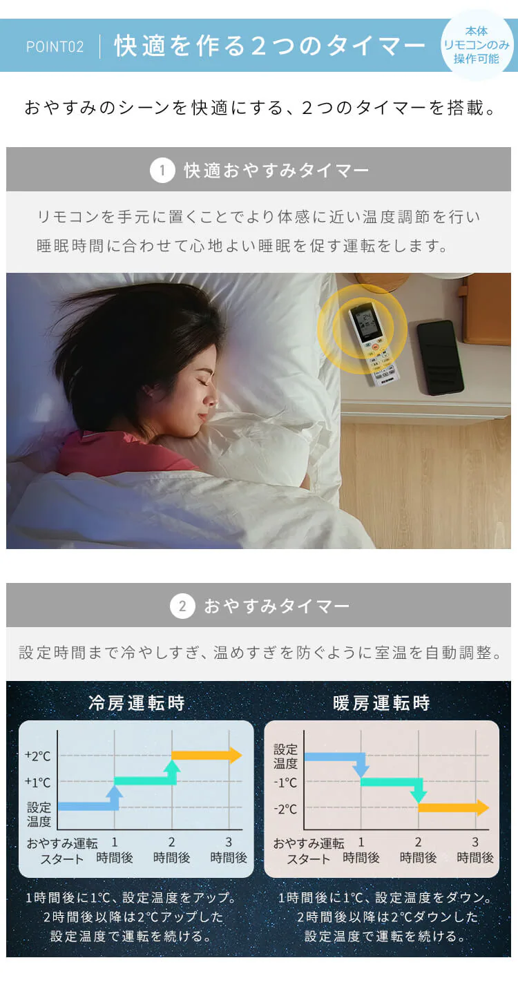 エアコン 14畳 工事費込み 節電 アプリ操作 Wi-Fi 4.0kw 200V対応 IHF-4007W【代引き不可】5