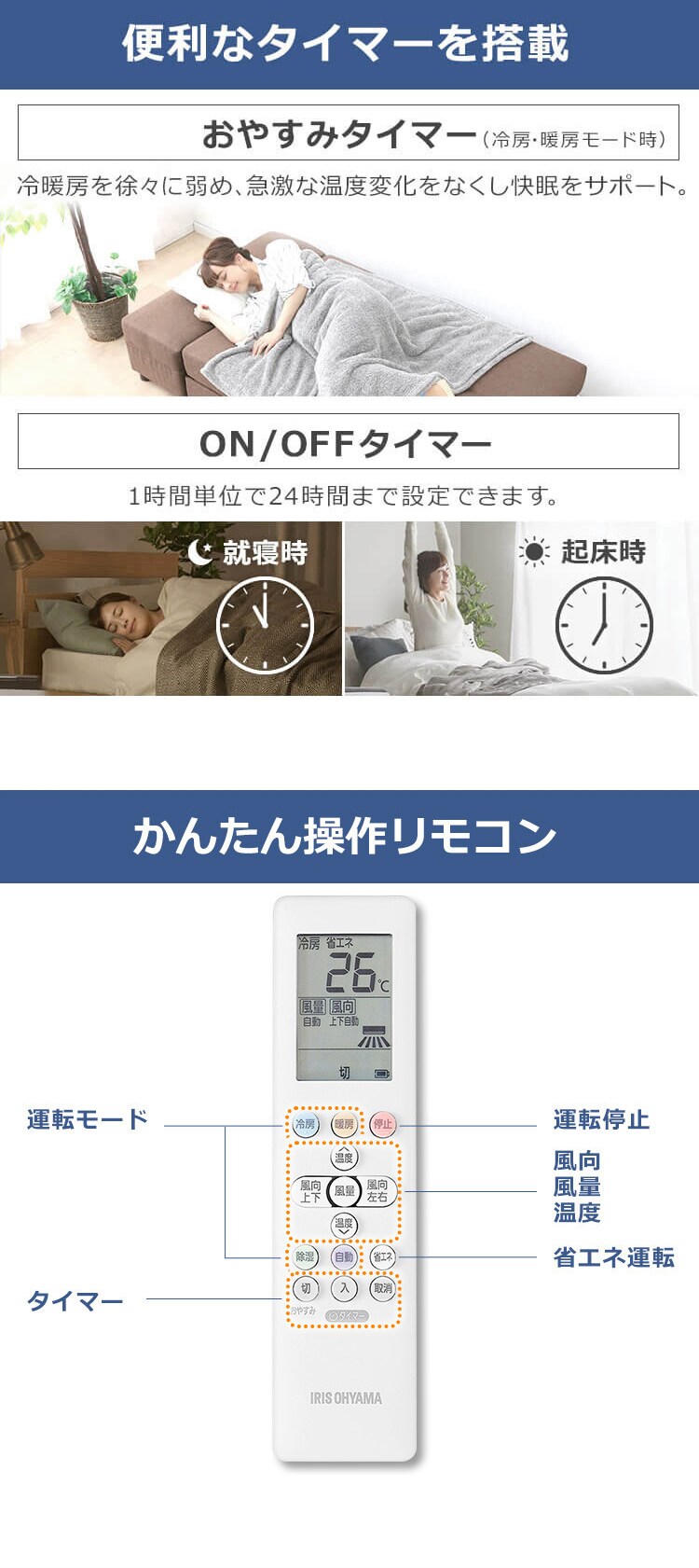 エアコン 6畳 2.2kw 100V対応 IRA-2204R【代引き不可】3