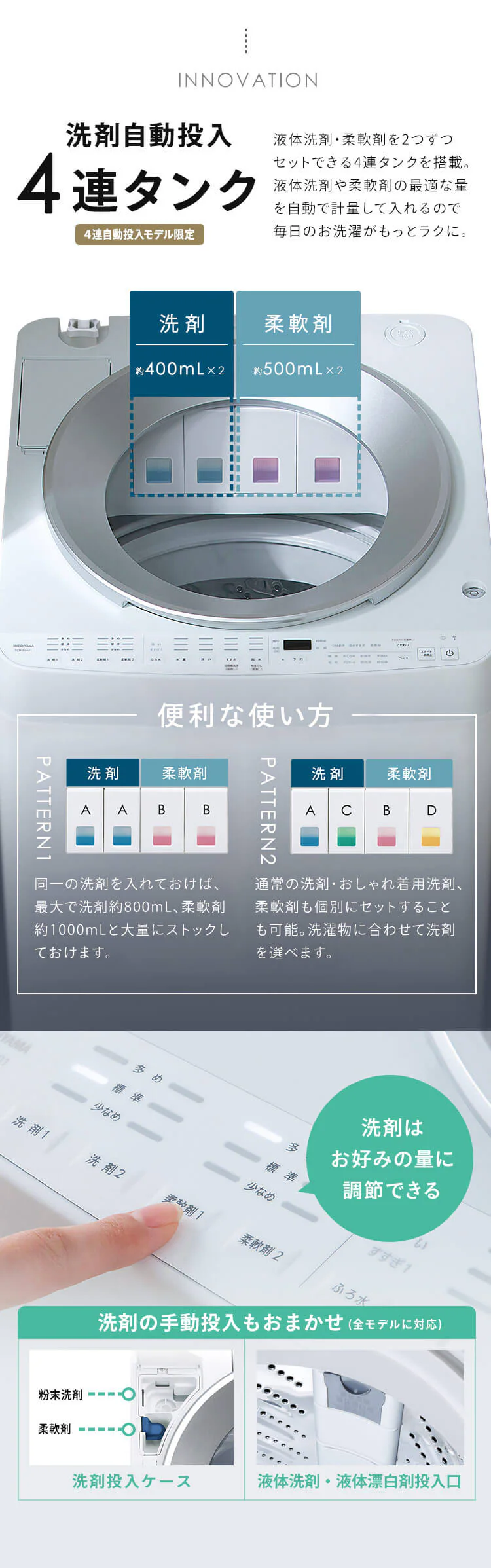 洗濯機 8kg OSH 2連タンク 洗剤自動投入 ガチ落ち極渦洗浄 省エネ 節水 ラクとれLOW設計 二人暮らし ファミリー向け ITW-80A01-W2