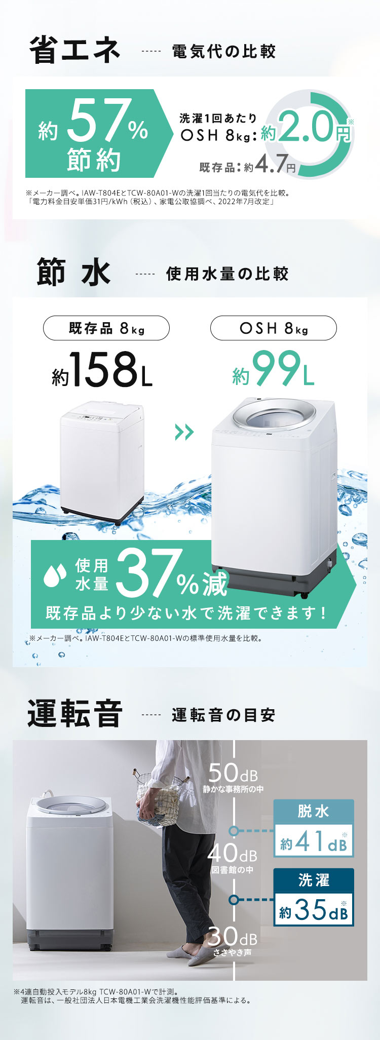 洗濯機 8kg OSH 2連タンク 洗剤自動投入 ガチ落ち極渦洗浄 洗濯機 8kg OSH 2連タンク 洗剤自動投入 ガチ落ち極渦洗浄