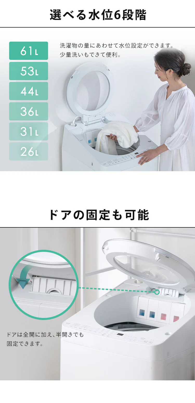 洗濯機 8kg OSH 2連タンク 洗剤自動投入 ガチ落ち極渦洗浄 省エネ 節水 ラクとれLOW設計 二人暮らし ファミリー向け ITW-80A01-W10