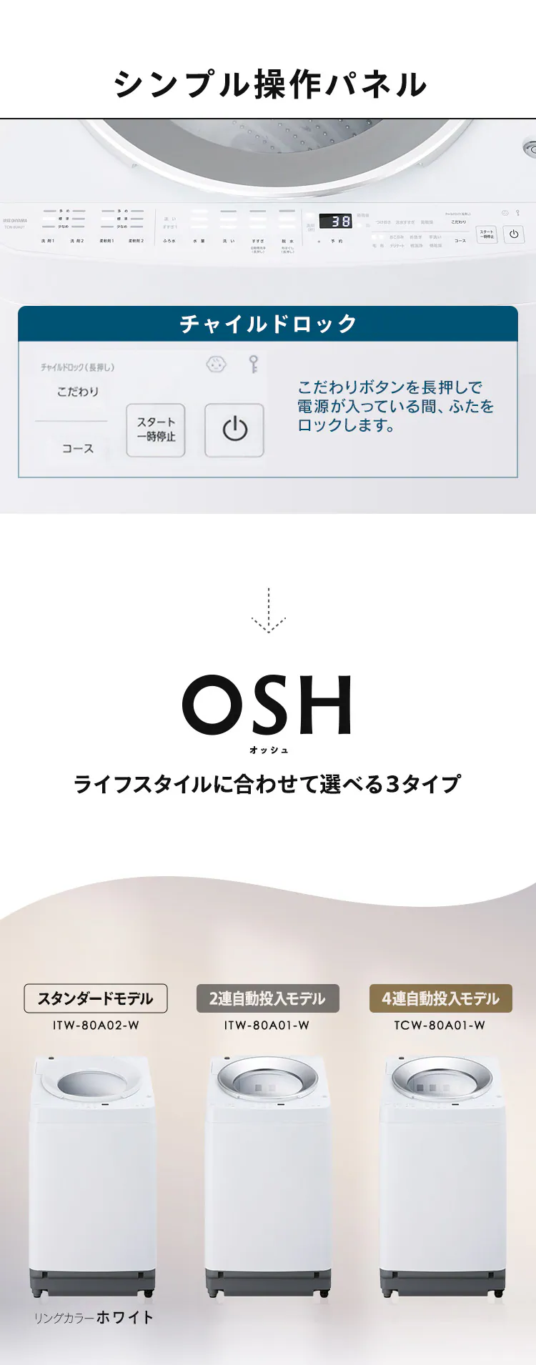 洗濯機 8kg OSH 2連タンク 洗剤自動投入 ガチ落ち極渦洗浄 省エネ 節水 ラクとれLOW設計 二人暮らし ファミリー向け ITW-80A01-W12